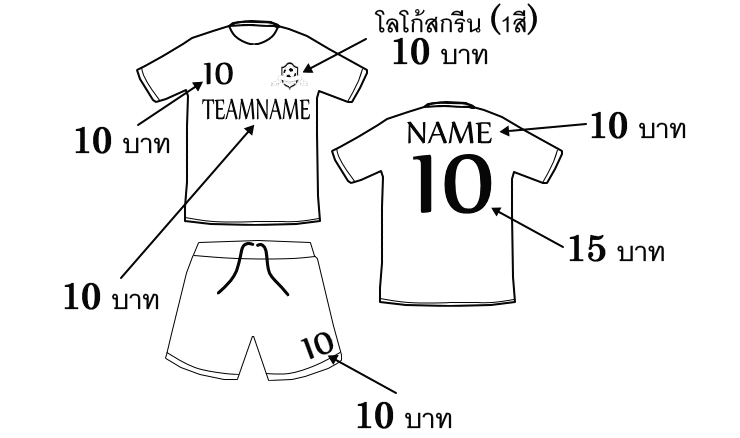 สกรีนสี:โลโก้,ชื่อผู้เล่น,ชื่อทีม,หมายเลข